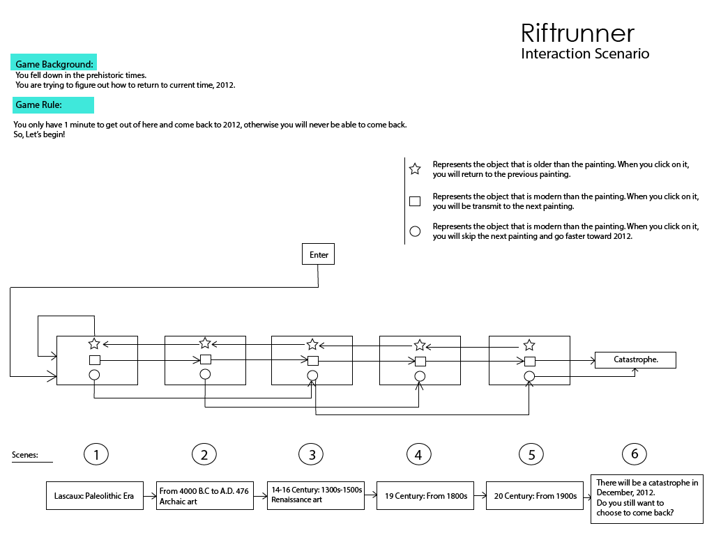 c1f83535620727.570321c98325a