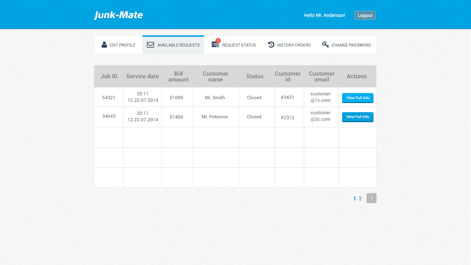 Copy of Provider_HistoryOrder